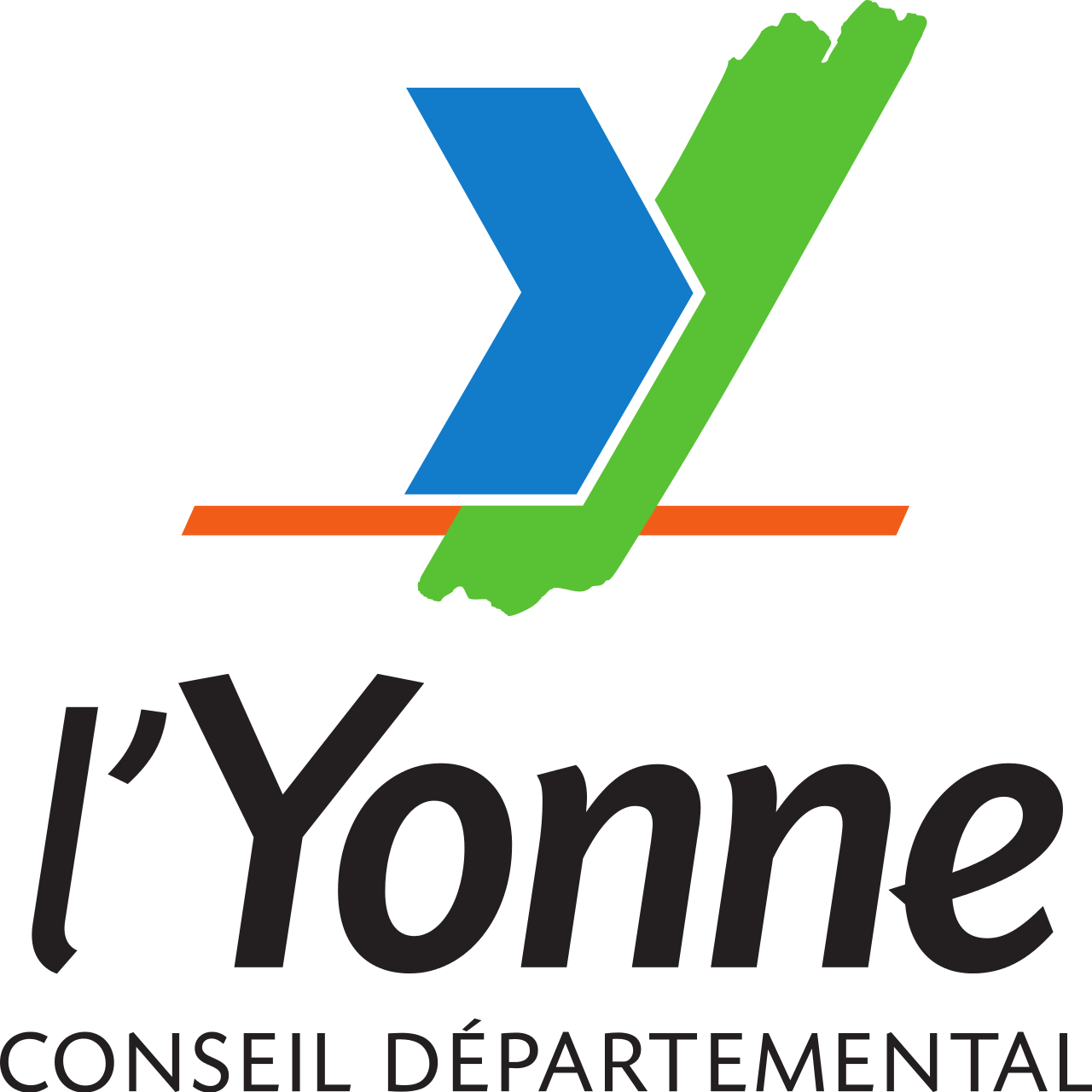 Département Yonne